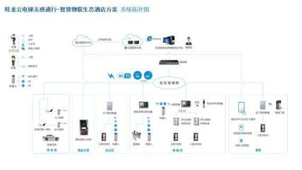 CES Asia 2019 炬芯語(yǔ)音前處理技術(shù)迎來(lái)重大機(jī)遇，引領(lǐng)物聯(lián)網(wǎng)技術(shù)新浪潮