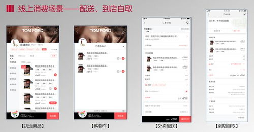 疫情催生社區團購“集體博弈” 探索O2O云平臺增長的差異化動能